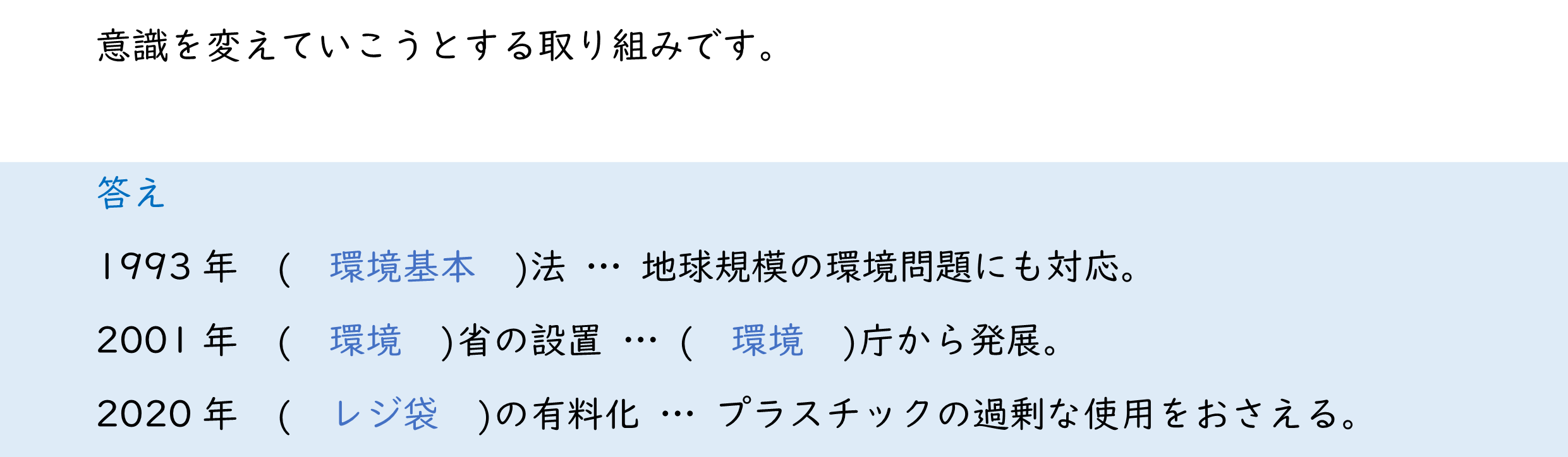 中学公民41　練習2の２